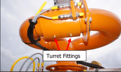 More turret fittings